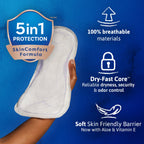 TENA Sensitive Care Incontinence Pads, Bladder Control & Postpartum for Women, Overnight Absorbency, Extra Coverage, 90 Count