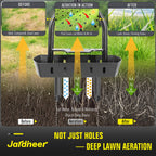 Jardineer Lawn Aerator Coring Tool with Soil Core Tray, Core Aerator with 4" Deep Plugs and Wider Foot Pedal, Manual Grass Plug Aeration Tool for Compacted Soil, Improving Lawn Health