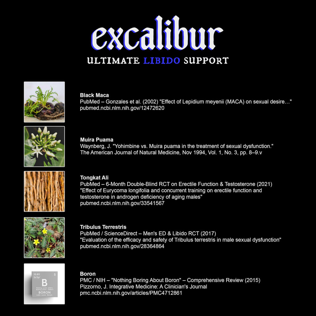 Excalibur - Libido Booster | Testosterone, Hormone & Libido Support for Men | Black Maca, Muira Puama, Tribulus Terrestris, Tongkat Ali, & Boron | One Month Supply, Boost Drive, Desire, and Blood Flow