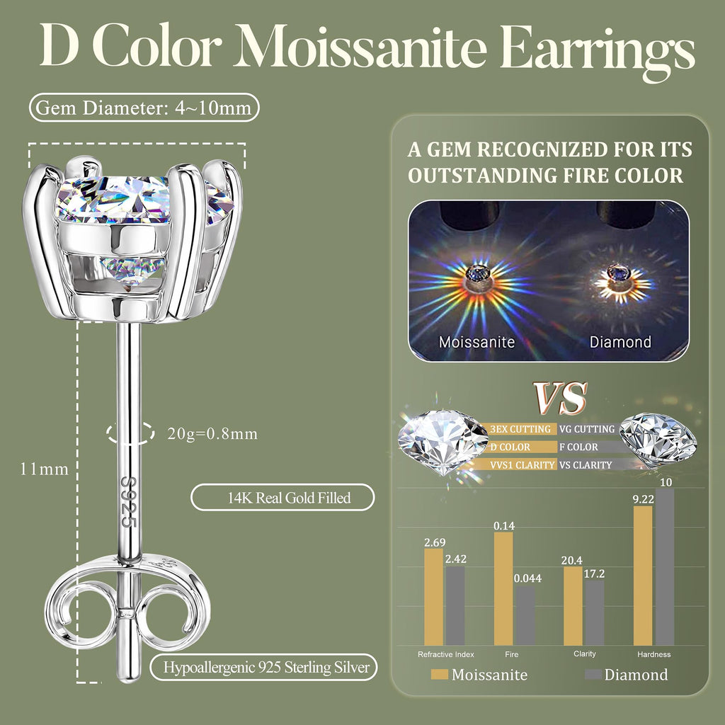 Moissanite Stud Earrings : 18K White Gold Plated Solid 925 Sterling Silver Earring Hypoallergenic Dainty Flat Back Stud Earrings Jewelry for Women Men D Color VVS1 Clarity 1ct