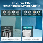 (2026 Upgrade) Aiper Scuba S1 Robotic Pool Cleaner, Wall & Waterline Cleaning, Double Filtration, Extended 180-Min Battery Life, Smart Navigation, App Support, OTA Upgrade