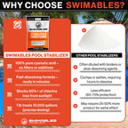 Swimables 8-Pounds Premium Pool Stabilizer & Conditioner, Max Strength Cyanuric Acid for Pools, Spa & Salt Water – Reduces Chlorine Loss, Ideal for Swimming & Hot Tubs