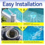 Pool Unit 20k-30k Gallons Replacement for PoolRX, Compatible with Minerals Cartridge In-Ground Pool Floaters