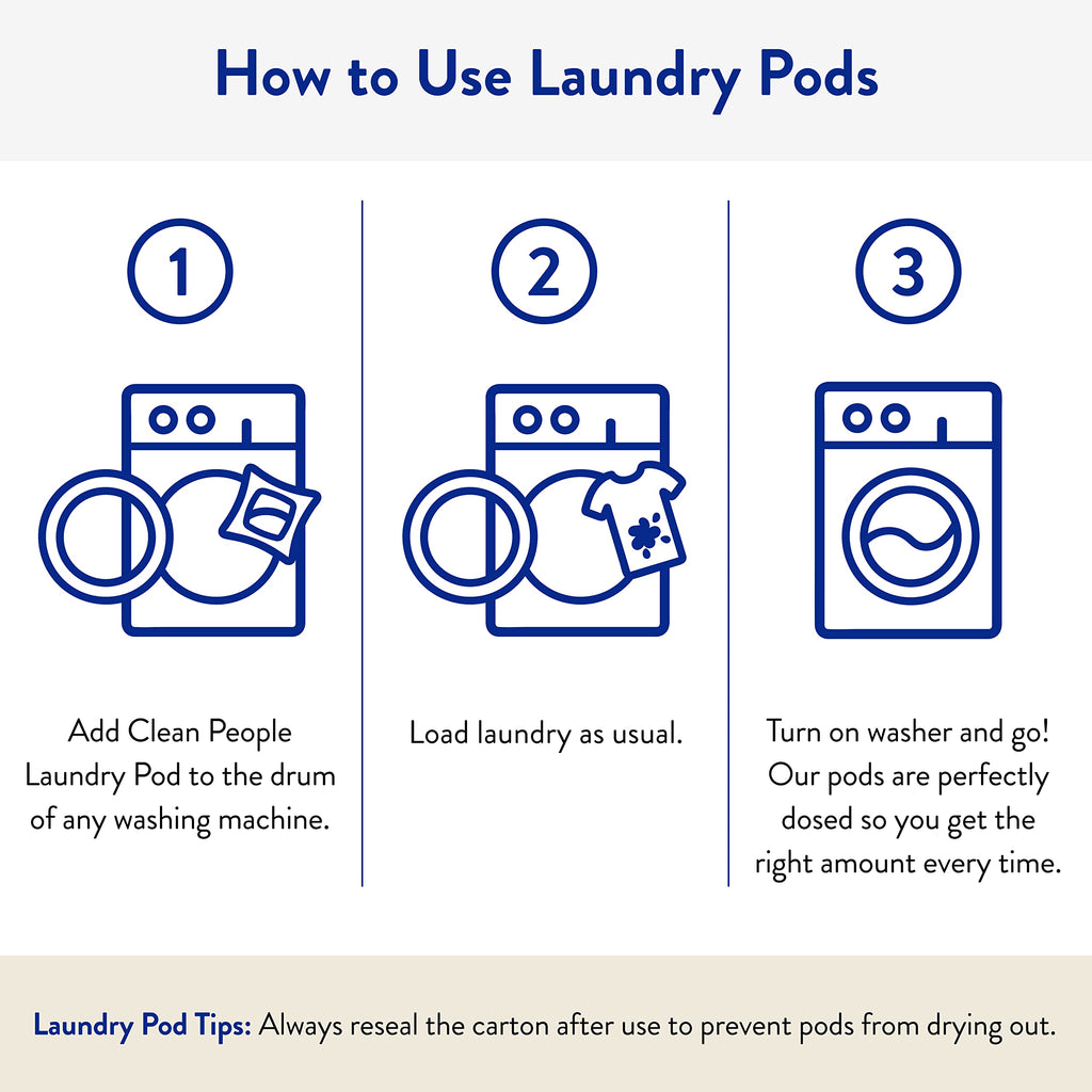 The Clean People Laundry Detergent Pods - Hypoallergenic Laundry Pods - Ultra Concentrated, Recyclable Packaging, Stain Fighting - Sweet Petals, 32 Pack