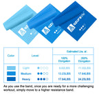 A AZURELIFE Resistance Bands,Professional Long Non-Latex Elastic Stretch Bands,Exercise Bands for Physical Therapy, Yoga, Pilates, Rehab, at-Home or The Gym Workouts, Strength Training