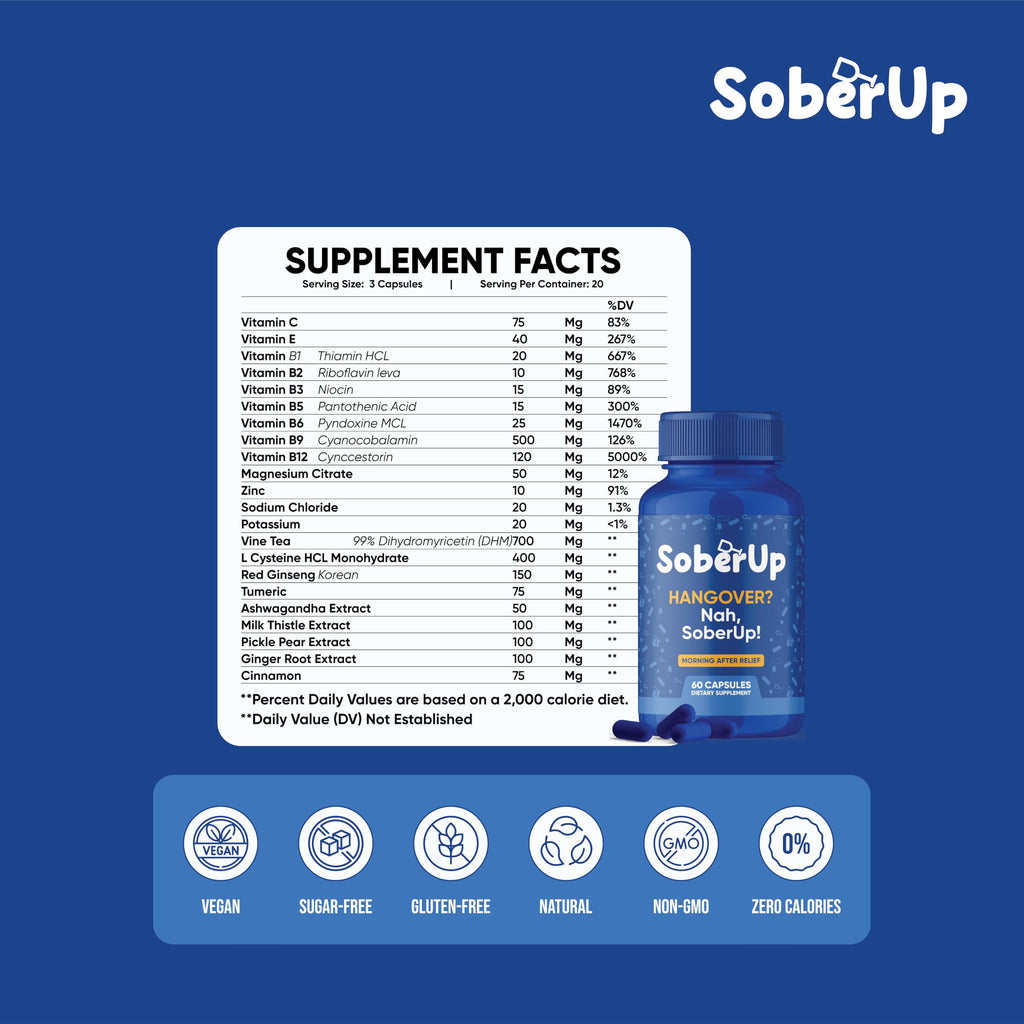 SoberUp Recovery Boost – Hydration, Electrolytes, Antioxidants, Herbal Wellness Blend – DHM, Milk Thistle, Vitamin B Complex - Supports Morning After Clarity, Energy, Rejuvenation – Vegan – 60 Count