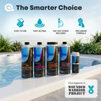 AquaDoc Hot Tub Water Balance Kit with pH Increaser, pH Decreaser, Alkalinity & Calcium Increaser, 100 Test Strips - Hot Tub Chemicals Starter Kit Compatible with Chlorine & Bromine - Made in USA