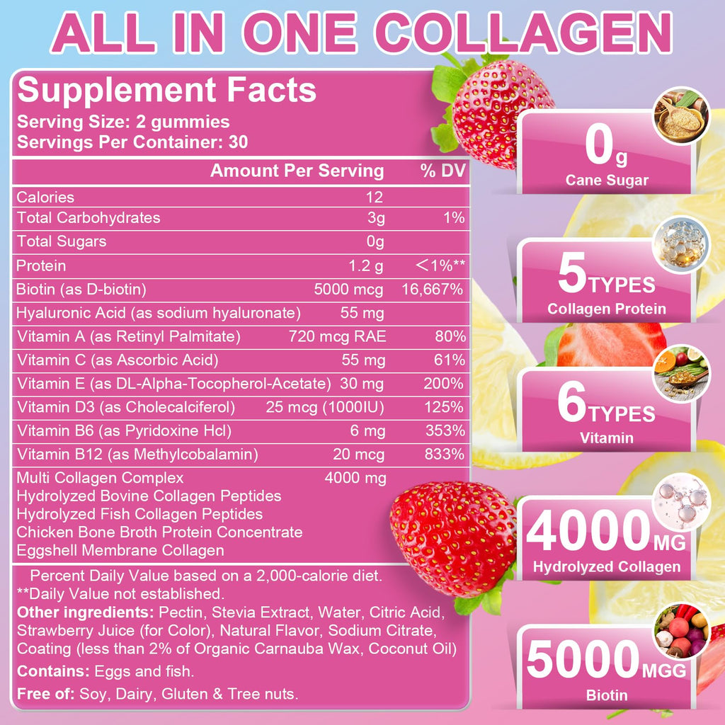 Nature's live Multi Collagen Peptides Gummies, Type I, II, III, V, X - Hydrolyzed Collagen Peptides with Biotin, Hyaluronic Acid, Supports Healthy Skin, Strong Nails & Thick Hair, 60 Count, 2 Pack