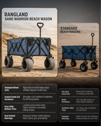 Rangland Beach Wagon with Big Wheels for Sand - All Terrain Steel Frame Utility Cart with 9" Pneumatic Tires, Collapsible Folding Design (Sand Warrior RX800)