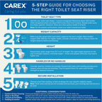 Carex Toilet Seat Riser, Elongated Raised Toilet Seat Adds 3.5 inches to Toilet Height, for Assistance Bending or Sitting, 300 Pound Weight Capacity Toilet Riser
