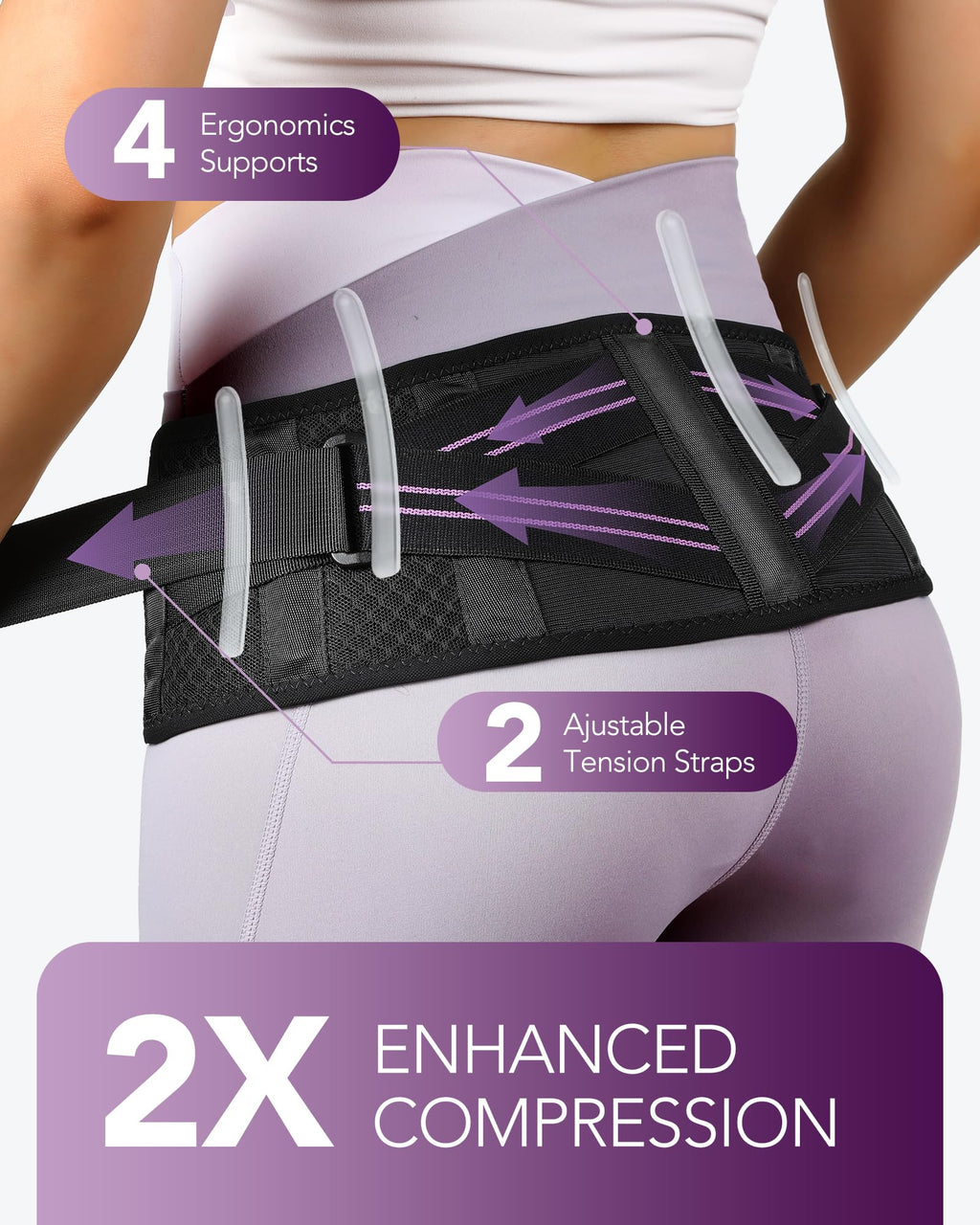 Fitomo Sacroiliac Support Belt with Extra Support Stays, Hip Support for Women for Pelvic, Leg, Hip, SI Joints, Sciatic Pain Relief, Lower Back Support for Women, Trochanteric Belt, 360°Anti-slip