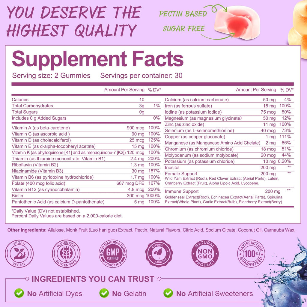 Totaria Sugar Free Multivitamin Gummies for Women 14+ w/Iron, Inositol, Folate, Biotin, Womens Daily Multivitamin Gummy w/Vitamin A, C, B, D3, K2, for Hair, Skin, Energy, Immune, Mixed Flavors