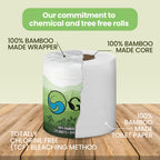Gaias Premium and Soft Organic Bamboo Toilet Paper | 24 Mega Rolls, 3 Ply, 370 Sheets | FSC Certified, PFAS & BPA Free, Eco-Friendly, Sustainable Tissue - Plastic Free, Septic Safe, Vegan