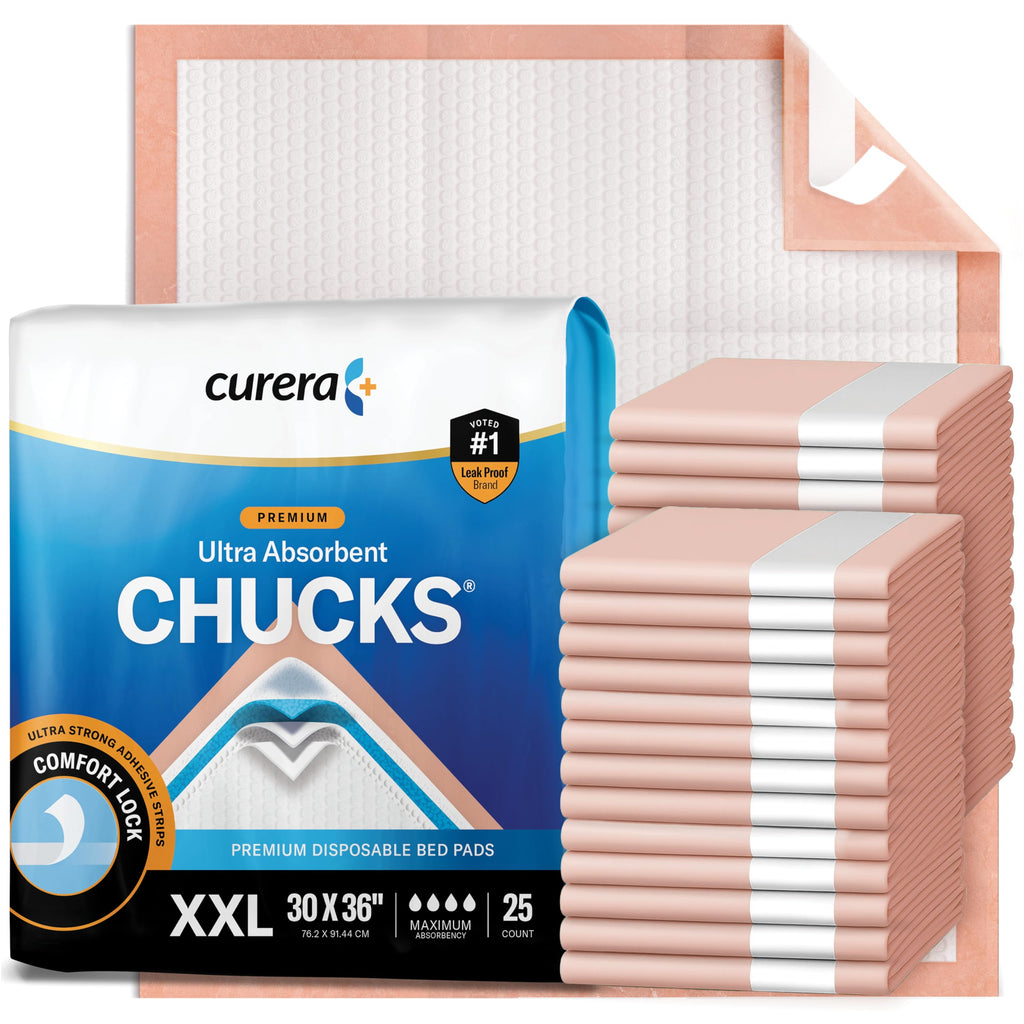 Chucks® Premium Disposable Underpads - 30x36 [25-Pack] Bed Pads