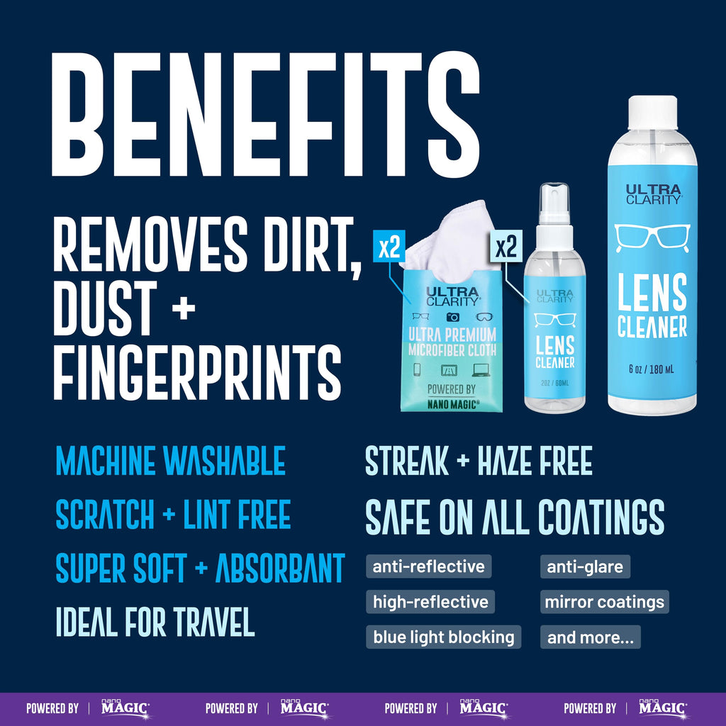Ultra Clarity Powered by Nano Magic Eyeglass Lens Cleaning Spray 22oz Value Pack | 2 2oz Sprays, 6oz Spray, 2 6oz Refills, 5 Microfiber Cloths | Ideal for Glasses, Phone, Screens, Coated Surfaces