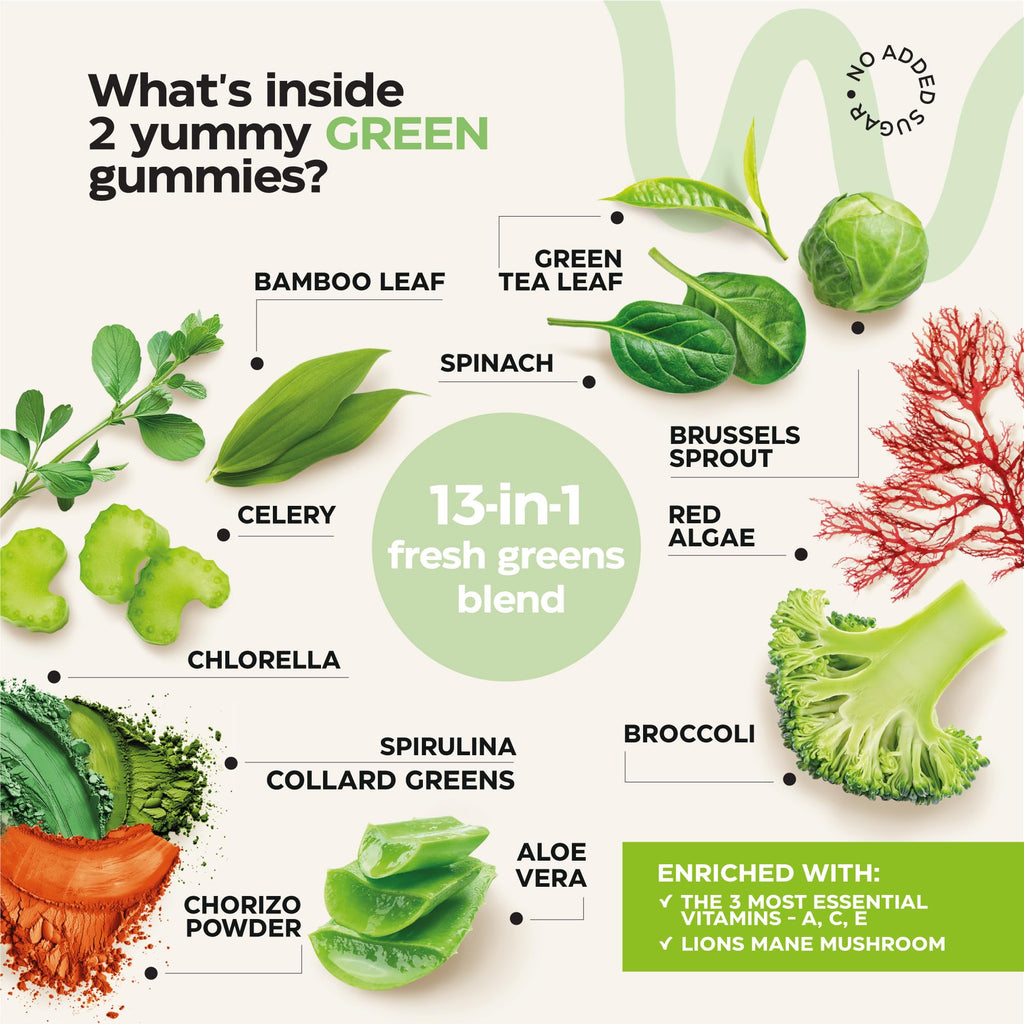 Super Greens + Super Fruits Gummies (Fruits/Greens Powder in Gummies Form) - 600mg Greens Blend + 600mg Fruits Blend for Immune Support, Sugar Free, Vegetarian, Non-GMO, 2-Pack (120 Gummies)