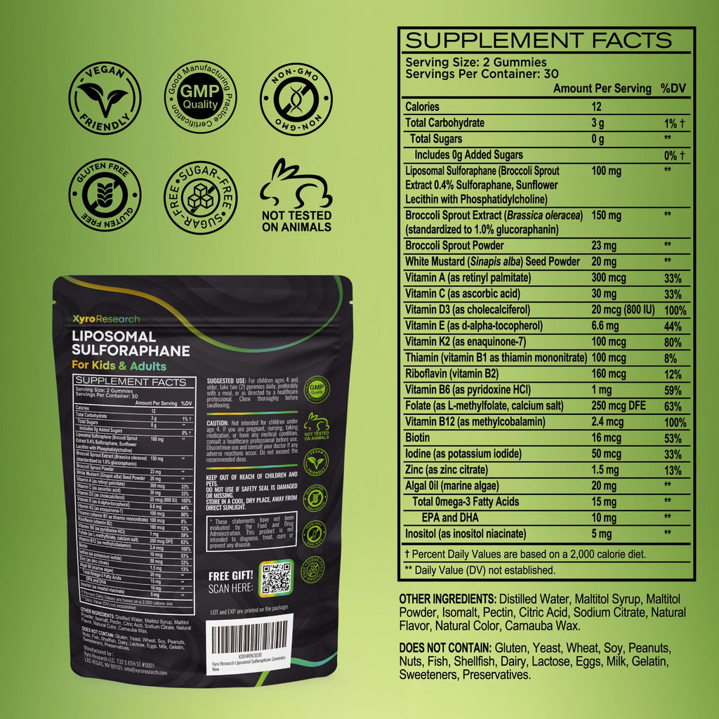 Xyro Research Liposomal Sulforaphane Gummies - 150mg Broccoli Sprout Extract with Vitamins Supplement for Kids Adults - Antioxidant Cellular Health & Liver Detox Support - Non-GMO Vegan Sugar-Free