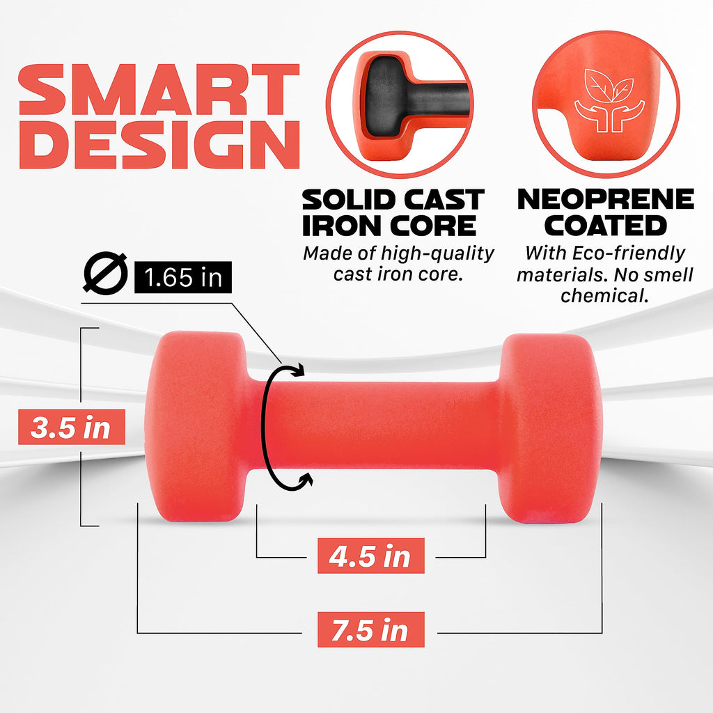 Yes4All 9 lbs Dumbbells Neoprene with Non Slip Grip ��� Great for Total Body Workout ��� Total Weight: 18 lbs (Set of 2)