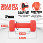 Yes4All 9 lbs Dumbbells Neoprene with Non Slip Grip ��� Great for Total Body Workout ��� Total Weight: 18 lbs (Set of 2)