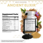 Clean Nutraceuticals Shilajit Supplement for Men with Sea Moss, Tongkat Ali, Ashwagandha, Boron, Zinc, CoQ10, PQQ - Fulvic Acid Capsules - Energy Support - 90 Count - Resin, Gummy & Powder Alternative