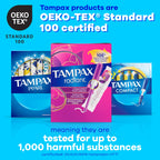 Tampax Pearl Tampons for Women, with LeakGuard Braid, Super Plus Absorbency, Unscented, 100 Count (2 Packs of 50)