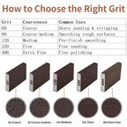 8 Pack Sanding Sponge Block, Wet Dry Sandpaper Sand Paper for Drywall Wood