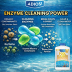 Adios! Cold Plunge Water Treatment Stabilizer with Enzymes and Citrus - Cleans and Deodorizes Ice Baths, Pods and Tubs for a Refreshing Recovery (32oz)