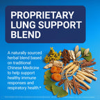 U.S. Doctors' Clinical Lung Support Supplement - 12 Chinese Herbs, Vitamin A, C, Magnesium & Zinc - Respiratory & Immune Health Support - for Breathing Comfort* - Non-GMO, Gluten Free - 60 Capsules