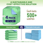 Bed Pads Washable Waterproof 34"x36"- Pack of 4 Incontinence Bed Pads & Washable Pee Pads for Adults - Dementia Products for Elderly & Elderly Assistance Products - Reusable Pee Pads for Dogs & Kids