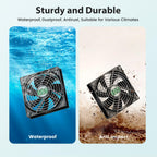pqins Solar Fan with Battery, 25W Solar Powered Rechargeable Fan Outdoor Waterproof, 12800 mAh Battery Exhuast or Intake Fans, For Chicken Coop Greenhouse Dog Shed Ventilation Cooling