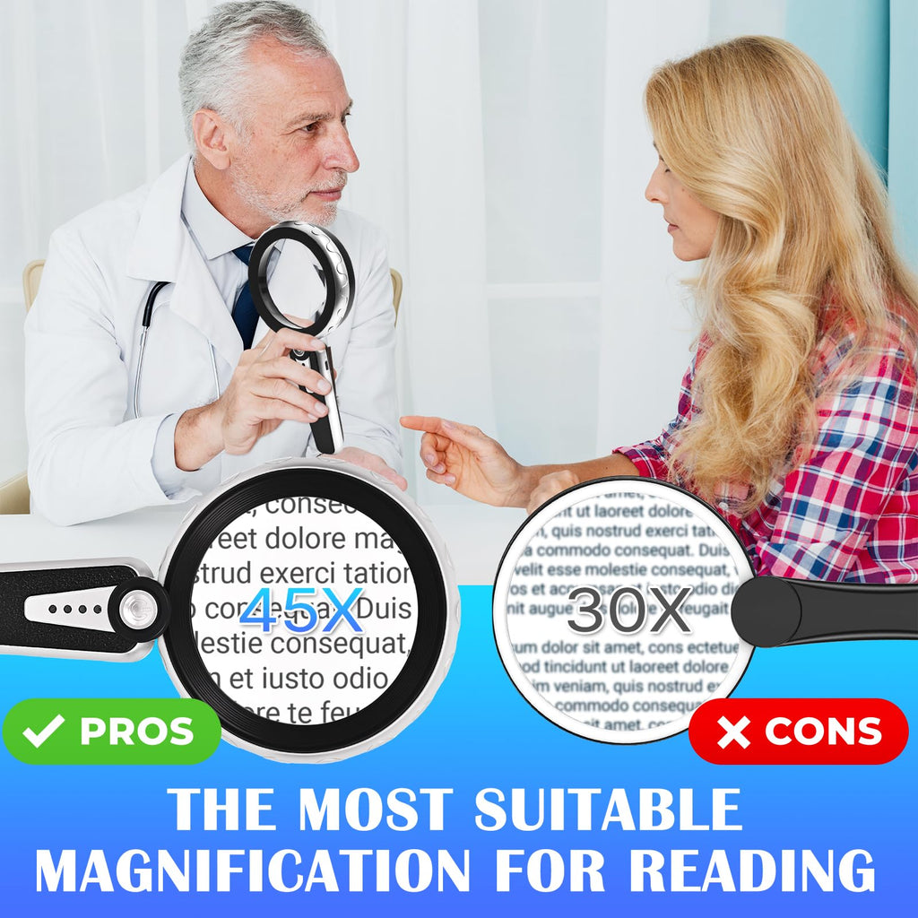 Magnus Opus 45X Magnifying Glass with Light, 4.6-Inch 1200mAh USB Rechargeable, 6 Color Modes for Low Vision Seniors, Reading, Jewelry & Coin Appraisal - Black Silver