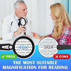 Magnus Opus 45X Magnifying Glass with Light, 4.6-Inch 1200mAh USB Rechargeable, 6 Color Modes for Low Vision Seniors, Reading, Jewelry & Coin Appraisal - Black Silver