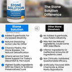Stone Solution Capsules- Natural Dissolver, Kidney Stone Support & Kidney Cleanser Chanca Piedra Stone Breaker Gallbladder Cleanse, Flush & Stop Recurrence, Stone Relief 60 Servings