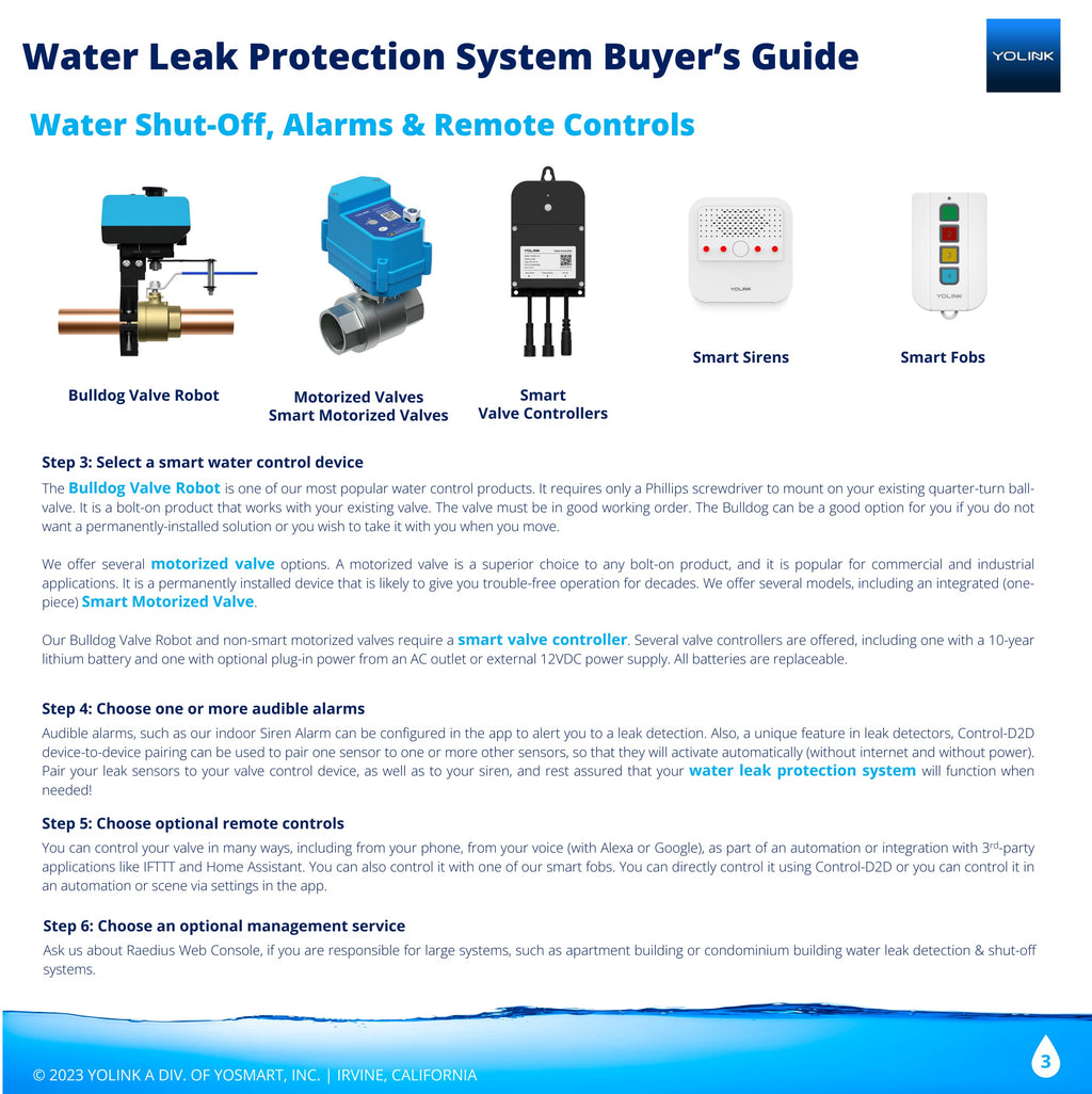 YoLink Water Leak Detector, 1/4 Mile World's Longest Range, Wireless Smart Water Leak Sensor, Alexa, IFTTT, Hub Required