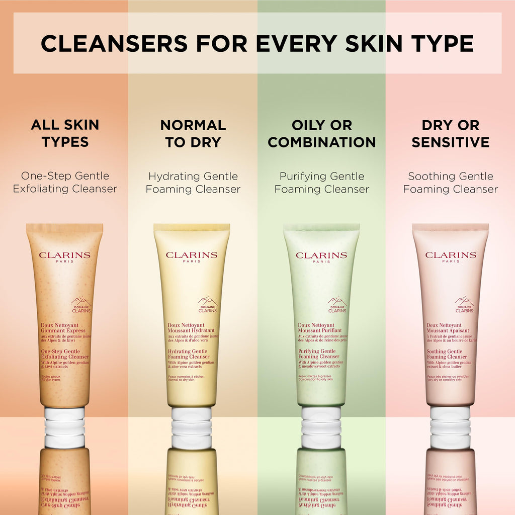 Clarins Hydrating Gentle Foaming Face Cleanser | Cleanses, Soothes, and Softens | Contains Aloe Vera to Boost Hydration | Soap-Free | SLS-Free| Normal To Dry Skin Types | 4.2 Ounces