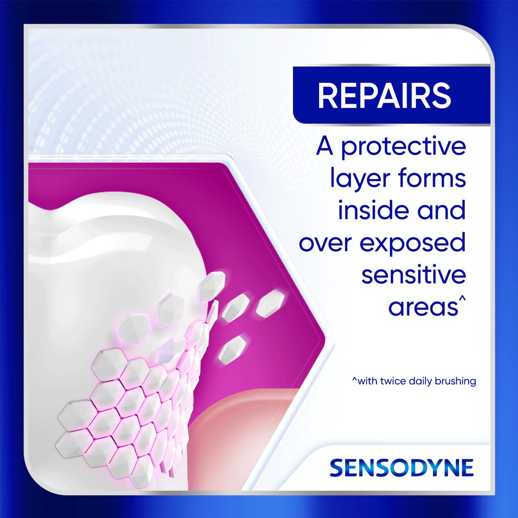 Sensodyne Clinical Repair Whiten & Shine Toothpaste for Sensitivity Relief, 3.4 oz (3 Pack)
