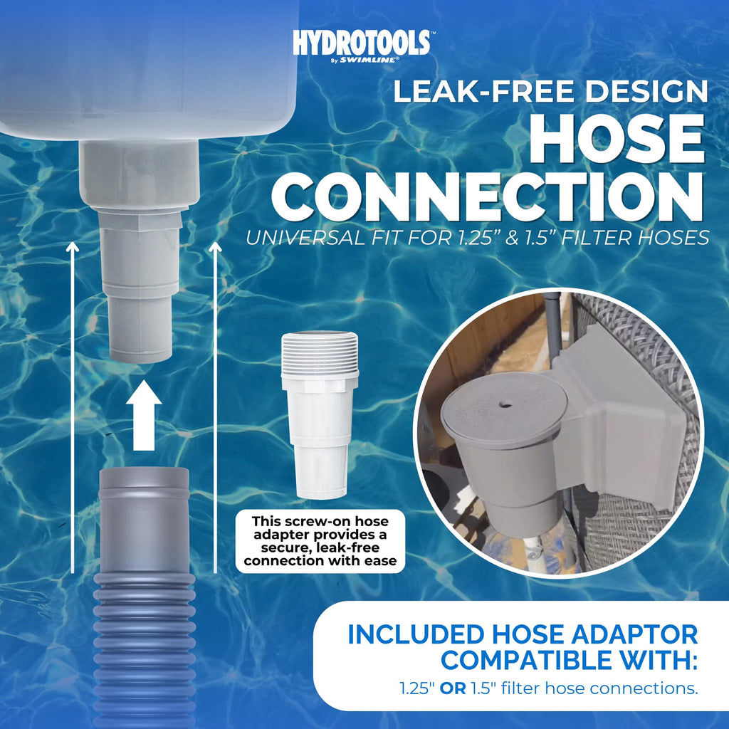 SWIMLINE HYDROTOOLS GREY Standard Wide Mouth Above Ground Pool Skimmer Kit | ABS Construction | Pool Skimmer | Wide Mouth | Snap-In & Removable Weir | Above Ground Pool Skimmer | Easy Basket Access