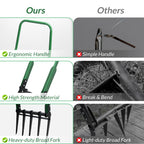 Senvert BroadFork Garden Tool, Heavy Duty 5-Tine Broad Fork Hand Tiller, Garden Pitchfork with Ergonomic U-Shaped Handle, Digging Fork for Gardening, Cultivating