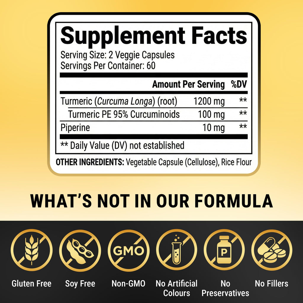 NuVitality Turmeric Curcumin Supplement with Black Pepper Extract (BioPerine) - 95% Curcuminoids for Joint & Inflammation Support - Enhanced Absorption Vegan Turmeric Supplement - 120 Capsules