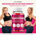 IDEAL PERFORMANCE Gumitide Gummies, Gumitide Gummy Reviews (2 Pack)