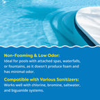 In The Swim Algaecide 60 Plus for Swimming Pools - Non-Metallic, Low Odor, Non-Foaming Algae Bloom Preventative - Chlorine Sanitizer Compatible - 1 Gallon