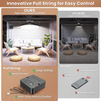 APILAB Solar Shed Light Indoor Outdoor, 2000LM Daytime Available Pendant Light with Pull String, Dusk to Dawn, 3 Lighting Modes Solar Lights Indoor, IP65 Waterproof for Barn, Gazebo, Shop, Garage