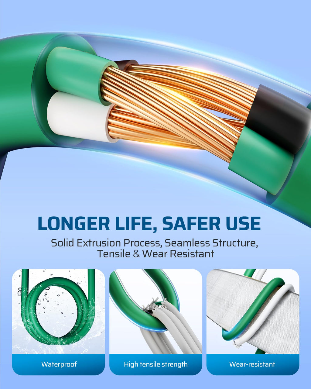 DEWENWILS 25FT Outdoor Extension Cord, Evenly Spaced 3 Outlets Plugs
