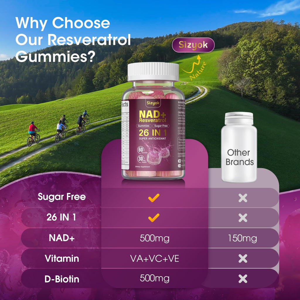 NAD Resveratrol Gummies, NAD supplements for Women with Hydrolyzed Collagen, Grape Seed, and D-Biotin Support Antioxidant Action, Anti-Aging, Cell Regeneration & Energy, Sugar-Free, 60 Gummies, 3 Pack