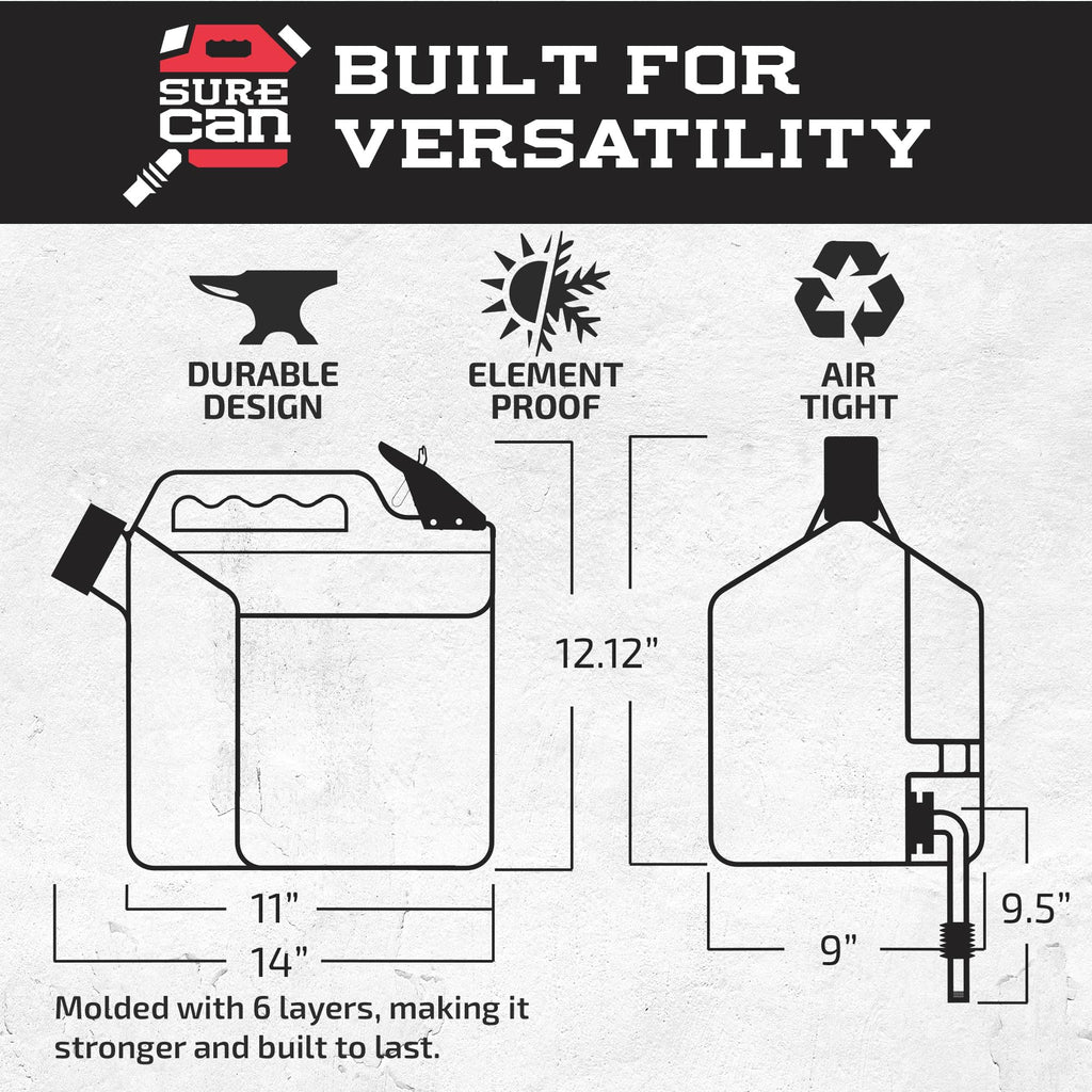 Surecan 2 Gallon Type-II Safety Container - (Red)