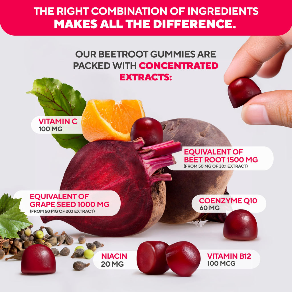VitaUp Beet Root Gummies – Beetroot Supplement with CoQ10, Grape Seed, Vitamin C, B12 & B3 – Nitric Oxide Gummies for Circulation Support – Beet Supplement for Energy & Immune Support – 60 Beets Chews