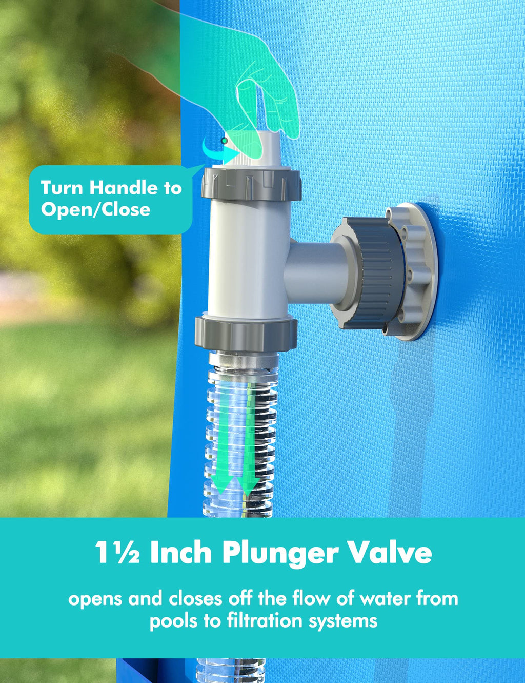 MASCARRY Above Ground Pool Parts, Plunger Valves for Pools Replacement Parts, Pool Pump Part with On Off Plunger Valves, 1.5" Outlet Strainer & Inlet Nozzle, Pool Hose Adapter for Sand Pump