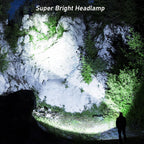 Blukar LED Headlamp Rechargeable,Ultra Bright Headlight with 3 Lights