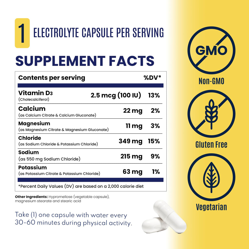 SaltStick Electrolyte Capsules with Vitamin D - 200 Electrolyte Pills for Running, Endurance Sports Nutrition, Salt for Dehydration - No Sugar, Gluten Free Hydration Tablets