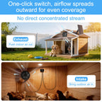 Solar Powered Fan for Chicken Coop with Remote 3 Modes, Intake & Exhaust
